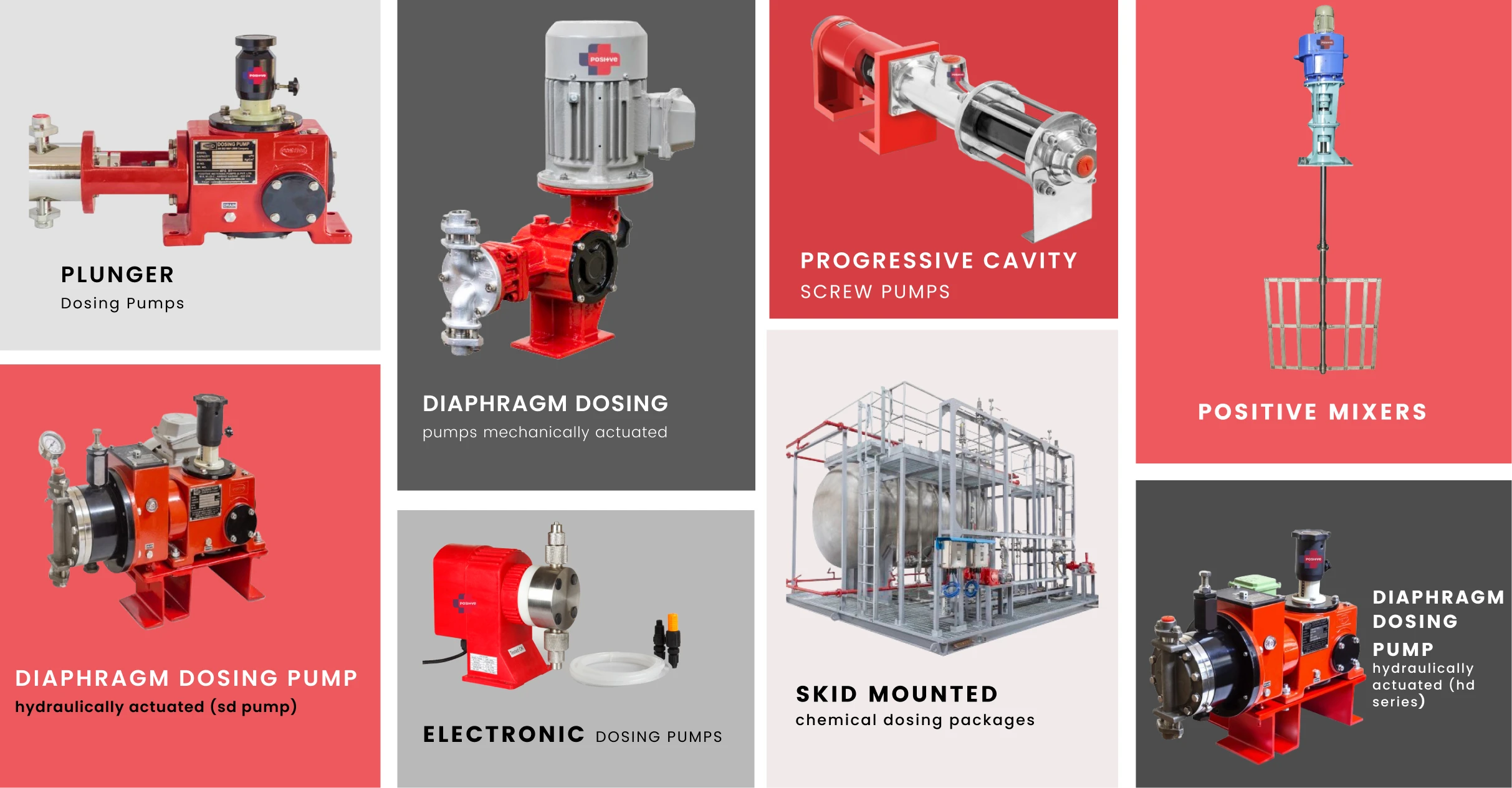 Progress_cavity_screw_pump Progress_cavity_screw_pump